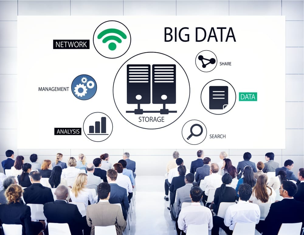 Will Big Data analytics really give you a competitive edge?