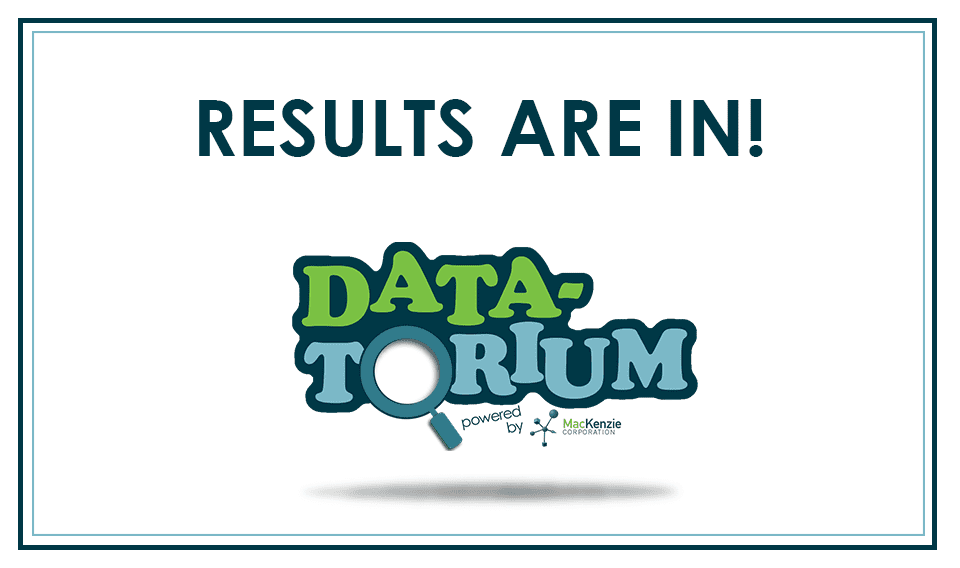 Datatorium Results Report
